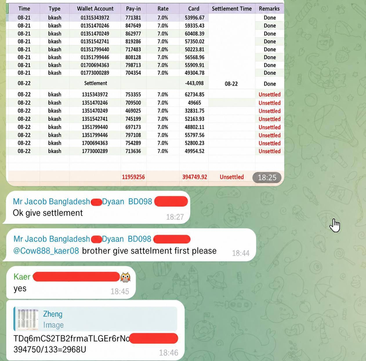 Anonymized settlement record